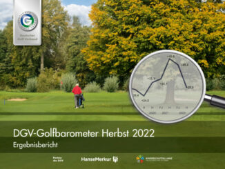 23 02 23 Die Ergebnisse des DGV Golfbarometers Herbst 2022 sind da. Foto DGV scaled e1677158410566 326x245 - DGV-GOLFBAROMETER HERBST 2022