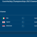 Screenshot 1508 e1692571534292 125x125 - EuroHockey CHAMPIONCHIP 2023 - TAG 3